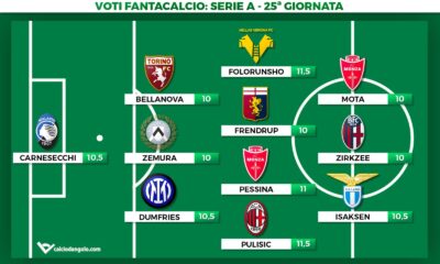 Voti fantacalcio, la Top11 della 25&deg; giornata di Serie A: Carnesecchi insuperabile, Folorunsho decisivo