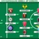 Voti fantacalcio, la Top11 della 25&deg; giornata di Serie A: Carnesecchi insuperabile, Folorunsho decisivo
