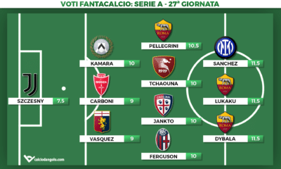 Voti fantacalcio, la Top11 della 27° giornata di Serie A: Szczesny pararigori, bene i romanisti