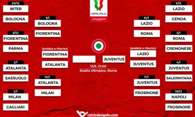 Il tabellone della Coppa Italia aggiornato in tempo reale: gli incroci delle semifinali