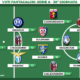 Voti fantacalcio, la Top11 della 30° giornata di Serie A: Leao meravigliao, solito Dimarco