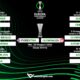 Conference League: tabellone semifinali e finale aggiornato in tempo reale