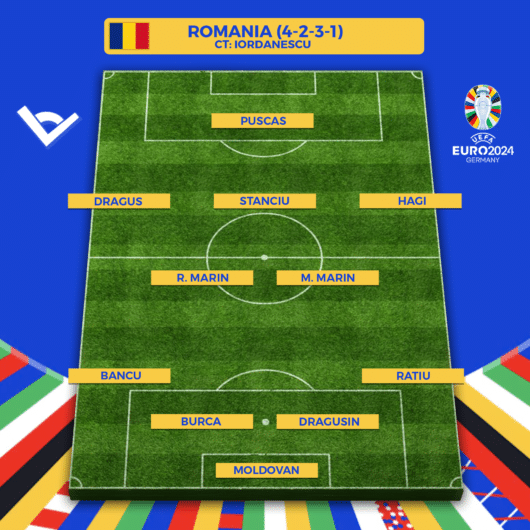 Romania-Euro-2024