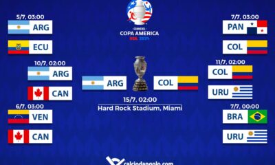 Copa America 2024, il tabellone aggiornato: le squadre qualificate