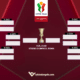 Tabellone Coppa Italia aggiornato in tempo reale: si compongono gli ottavi di finale, ecco le avversare di Milan e Juve