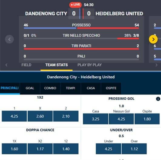 Betflag diretta: cosa devi sapere sul servizio streaming