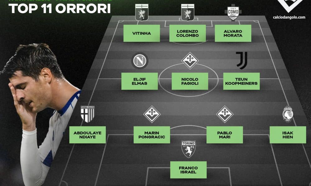 Fantacalcio, la top 11 degli orrori: Morata capitan disastro