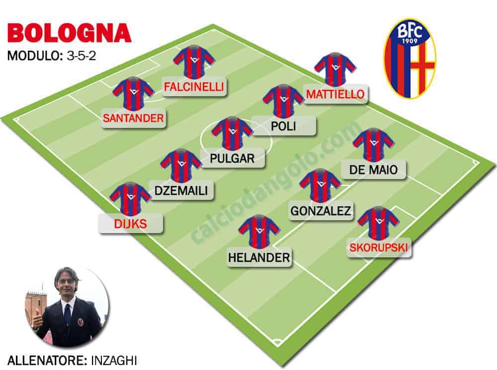 Formazione-tipo-Bologna