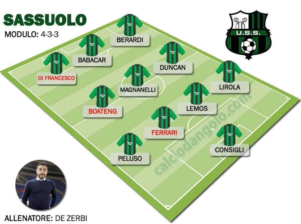 Formazione-tipo-sassuolo