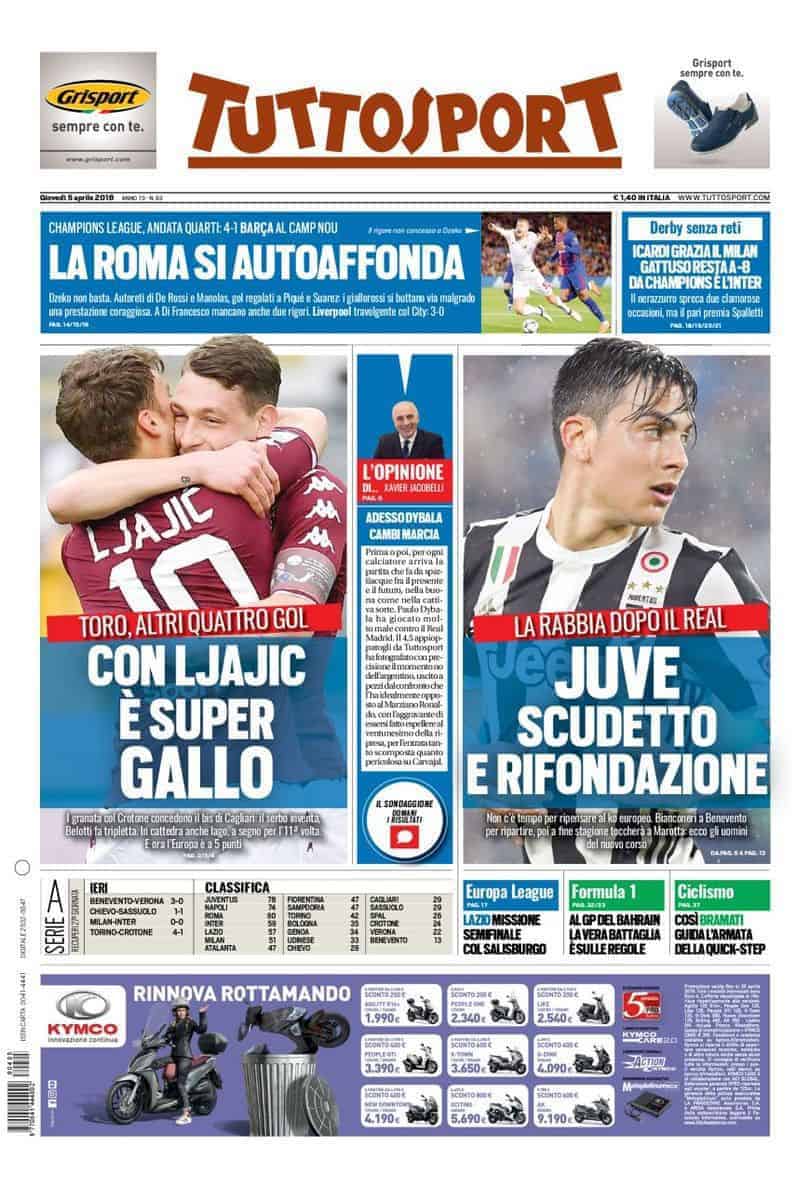 prima pagina tuttosport 5 aprile 2018