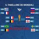 Mondiali 2018, tutto sulle semifinali: giorno, orario e dove vederle
