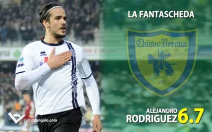 FANTASCHEDE – Chievo, ecco Alejandro Rodriguez: da Cesena con furore