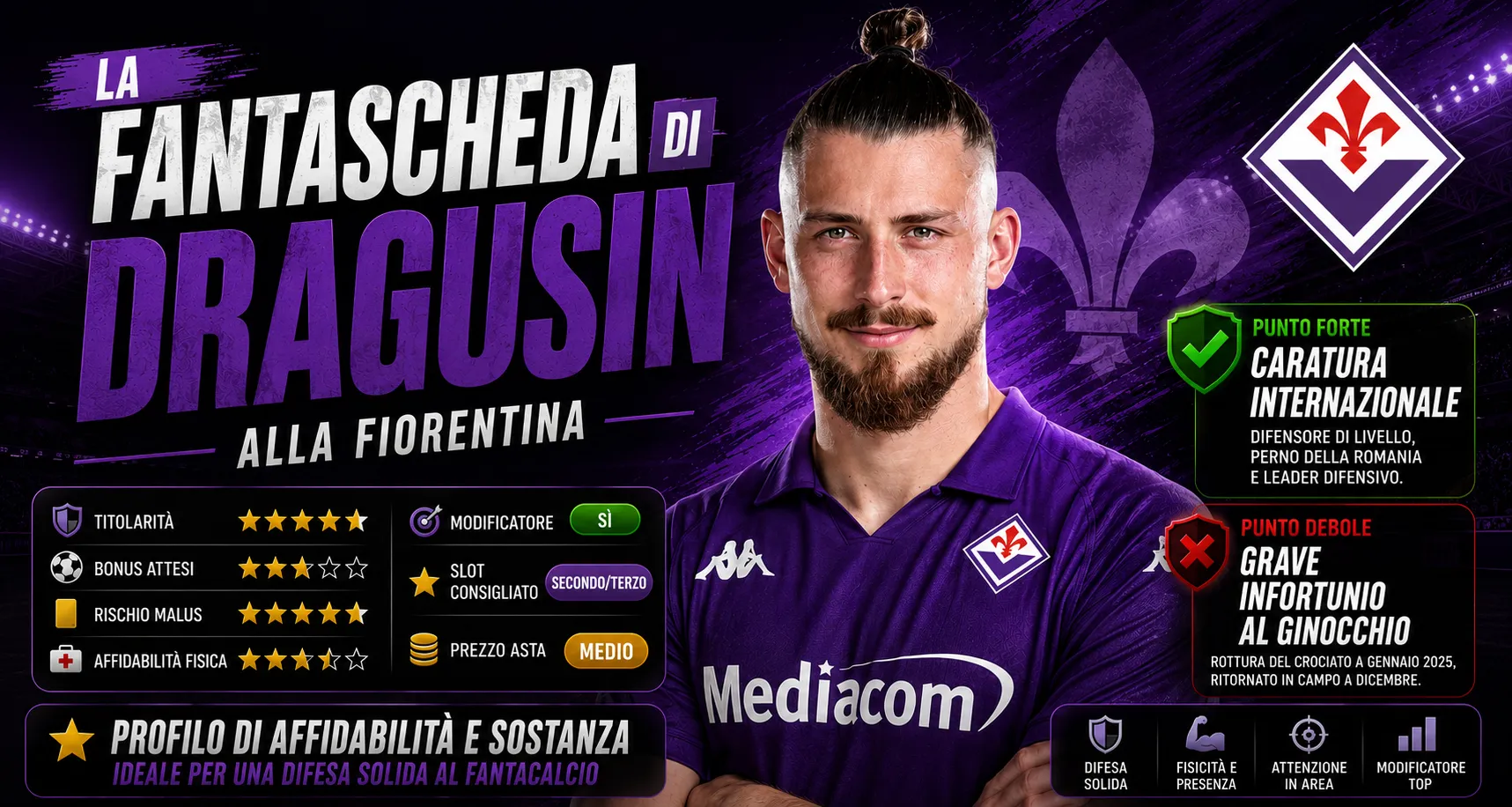 La fantascheda di Dragusin alla Fiorentina: &egrave; la stagione del rilancio