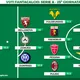 Voti fantacalcio, la Top11 della 25&deg; giornata di Serie A: Carnesecchi insuperabile, Folorunsho decisivo