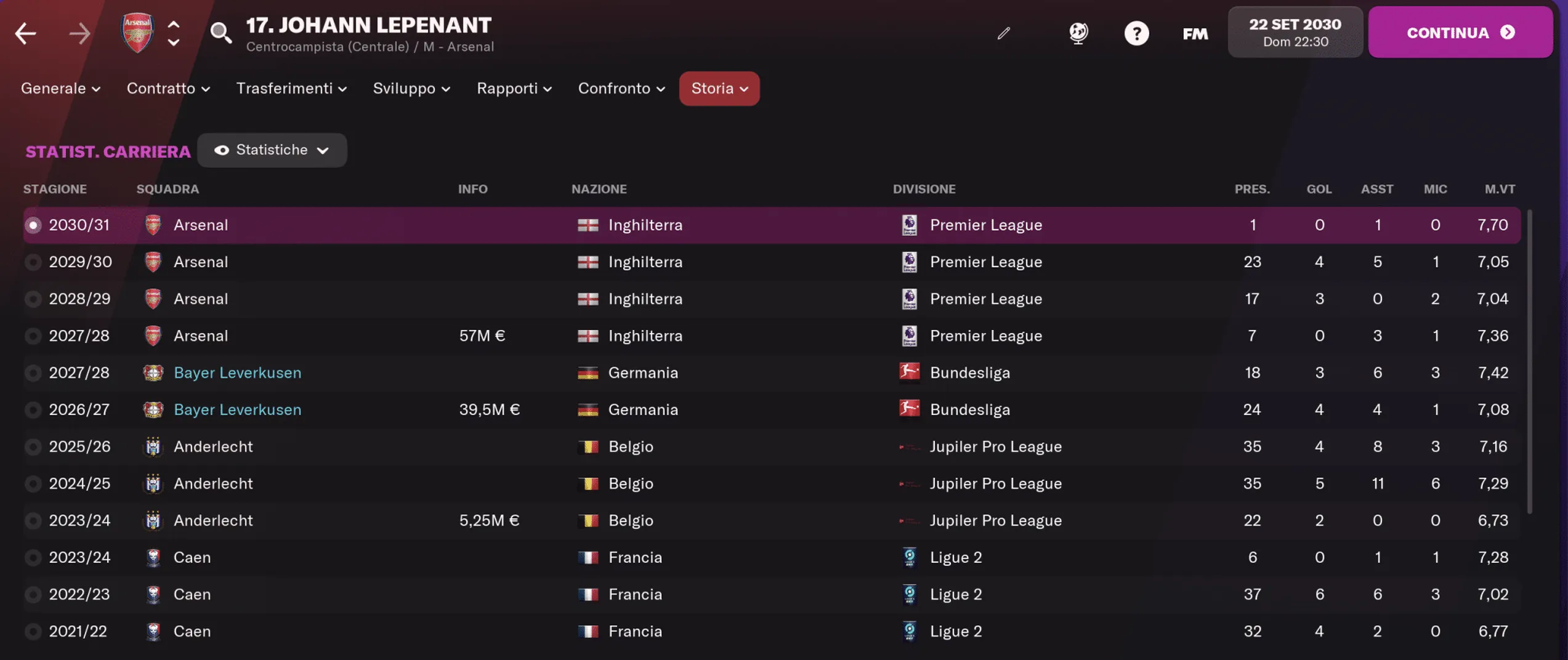 Talenti FM - Johann Lepenant