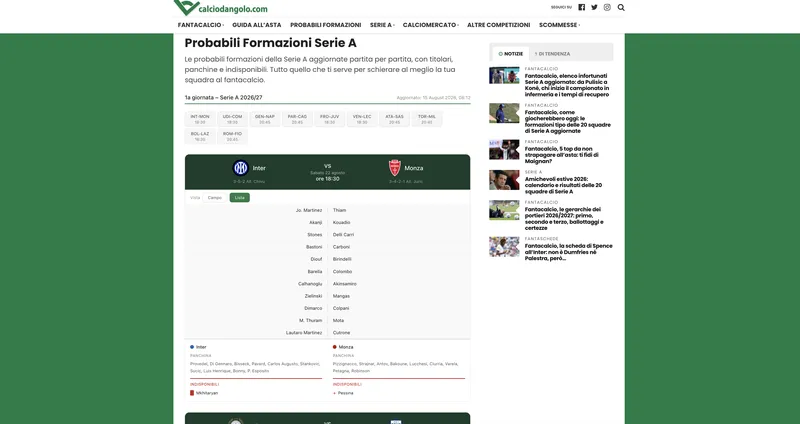 La nuova pagina probabili formazioni di calciodangolo.com: menu di navigazione rapido e schede partita con titolari, panchina e indisponibili.