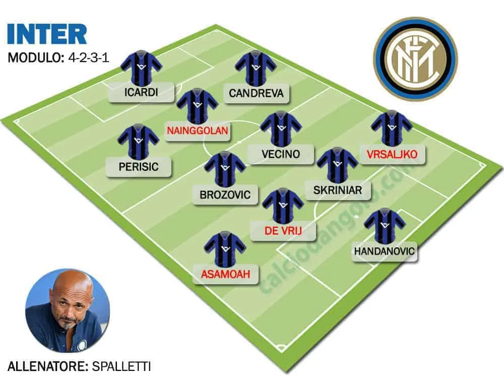 Formazione-tipo-inter