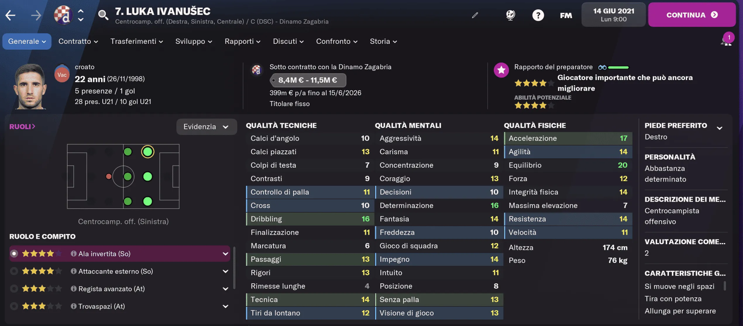 Talenti FM - Luka Ivanusec