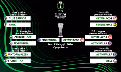 Conference League: tabellone semifinali e finale aggiornato&nbsp;in&nbsp;tempo&nbsp;reale