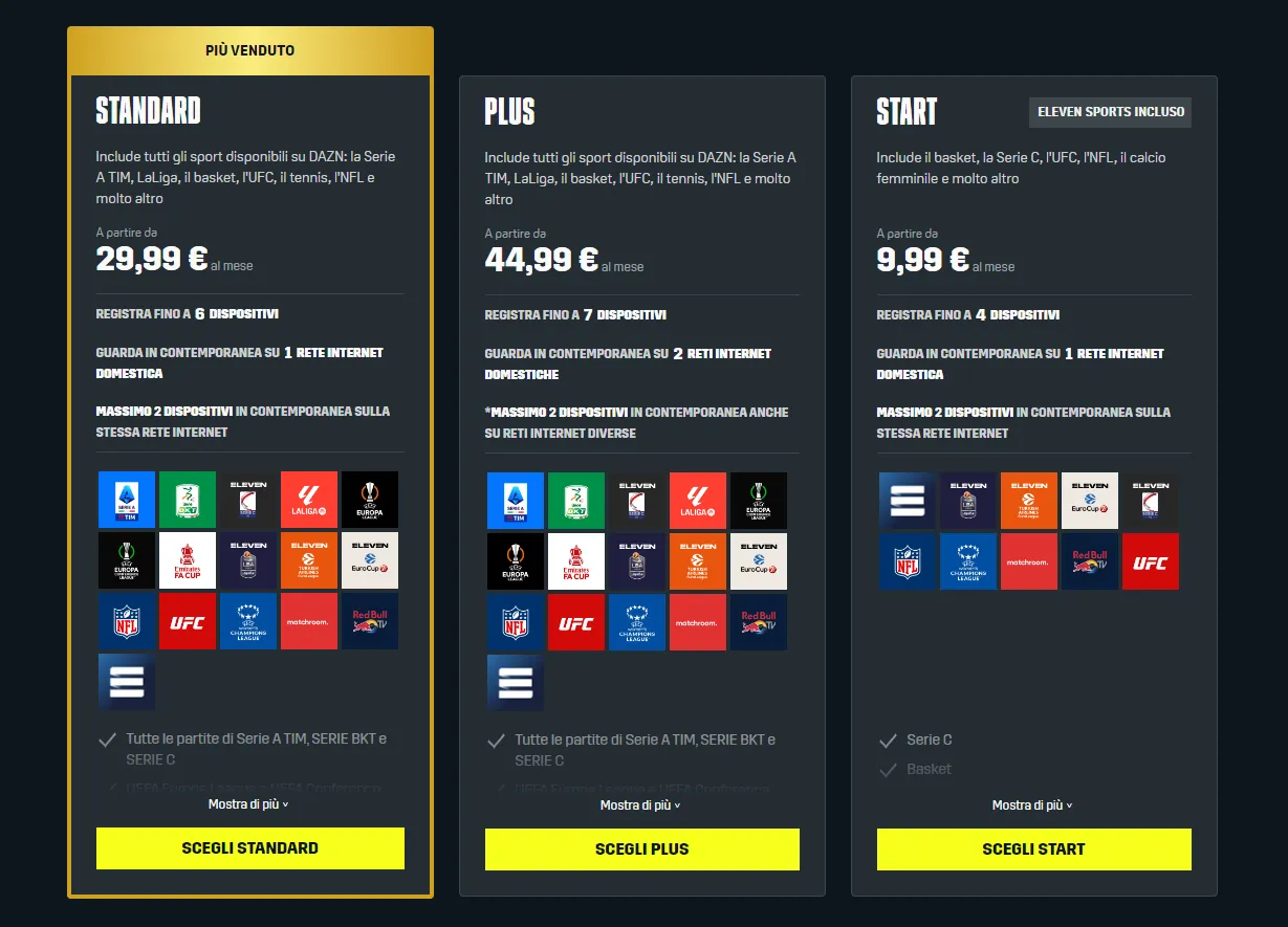 dazn-abbonamento