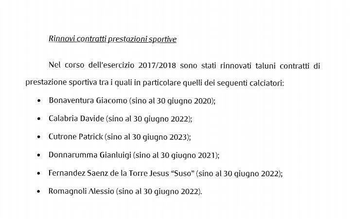 bilancio dell'esercizio 2017/18 milan