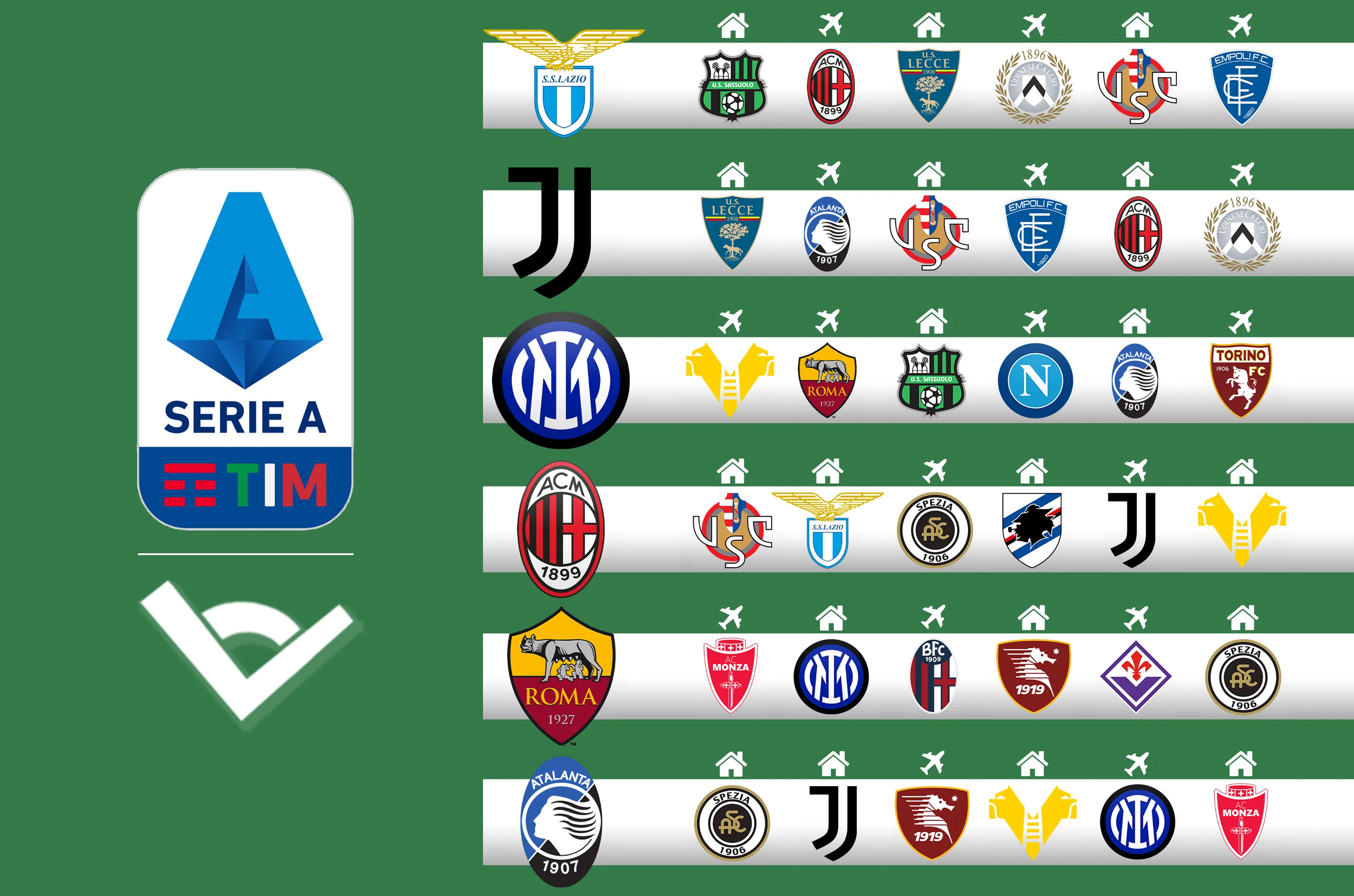 Lotta Champions League, i calendari delle sei pretendenti aggiornati a confronto
