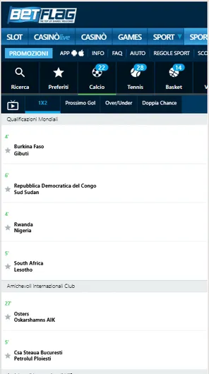 betflag ippica