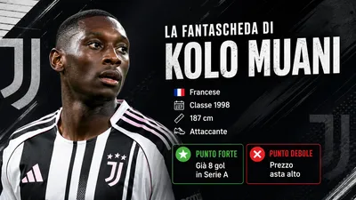 Fantacalcio, la scheda di Kolo Muani alla Juventus: non &egrave; Vlahovic ma piace cos&igrave;