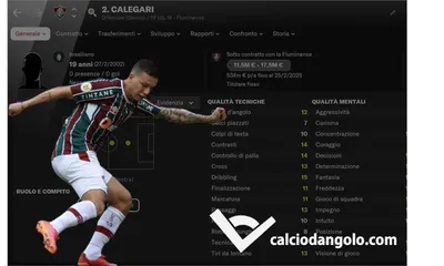 Lucas Calegari, dal Fluminense il Brasile ha trovato il suo nuovo Cafu?