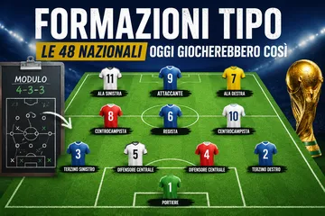 Consigli fantamondiale, le formazioni tipo delle 48 nazionali: come giocherebbero oggi