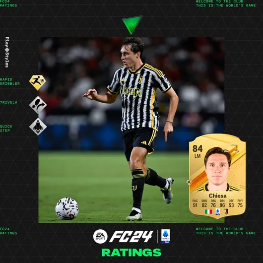 Federico-Chiesa-Serie-A-Juventus-EA-Sports-Fc-2024