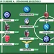 Voti Fantacalcio: la Top 11 della stagione 2022/2023 di Serie A