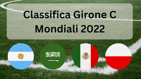 Classifica Girone C Mondiali 2022: Risultati