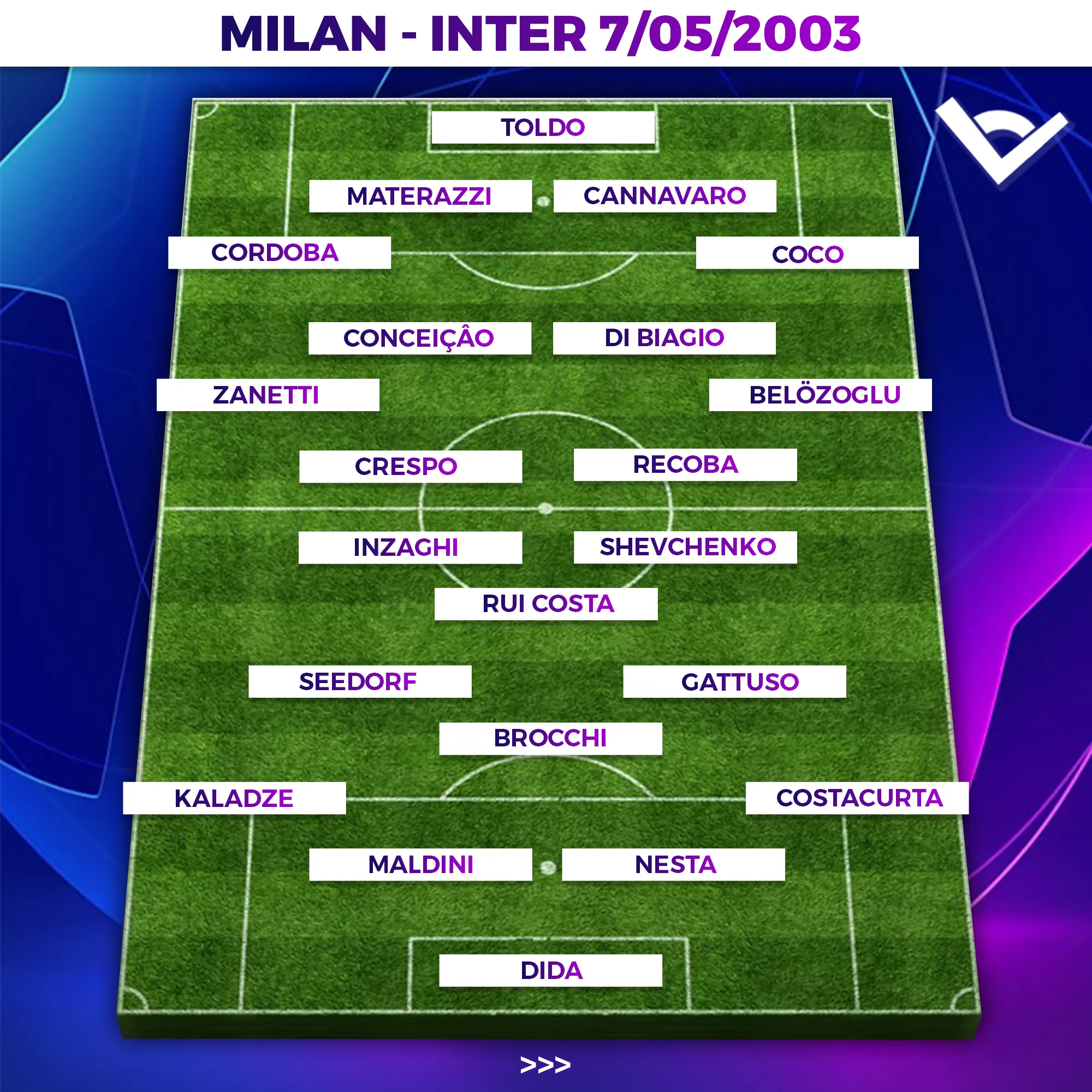 milan inter 7 maggio 2003 0-0 semifinale champions formazioni 