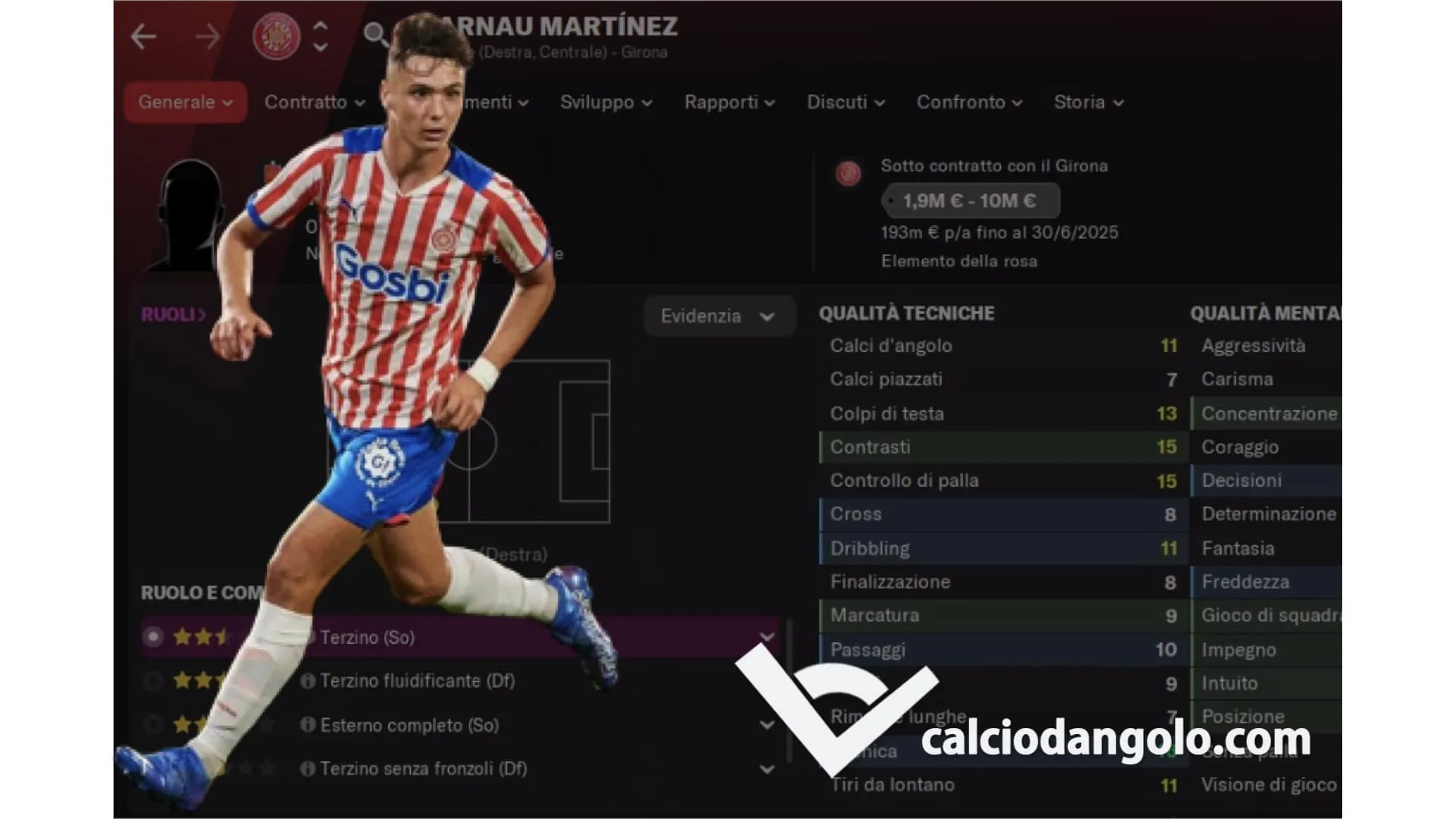 Arnau Martinez, da Girona per diventare un punto fermo della Spagna