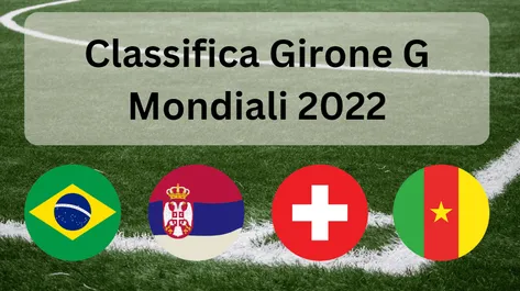 Classifica Girone G Mondiali 2022: pronostici e partite