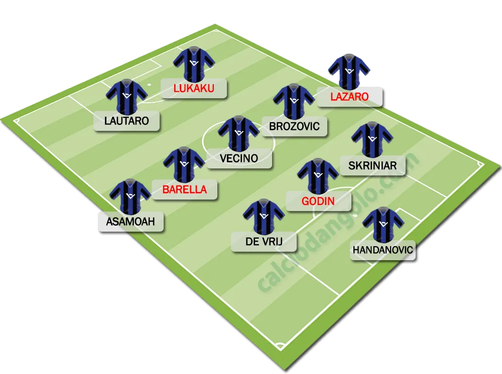 Formazione-tipo-inter