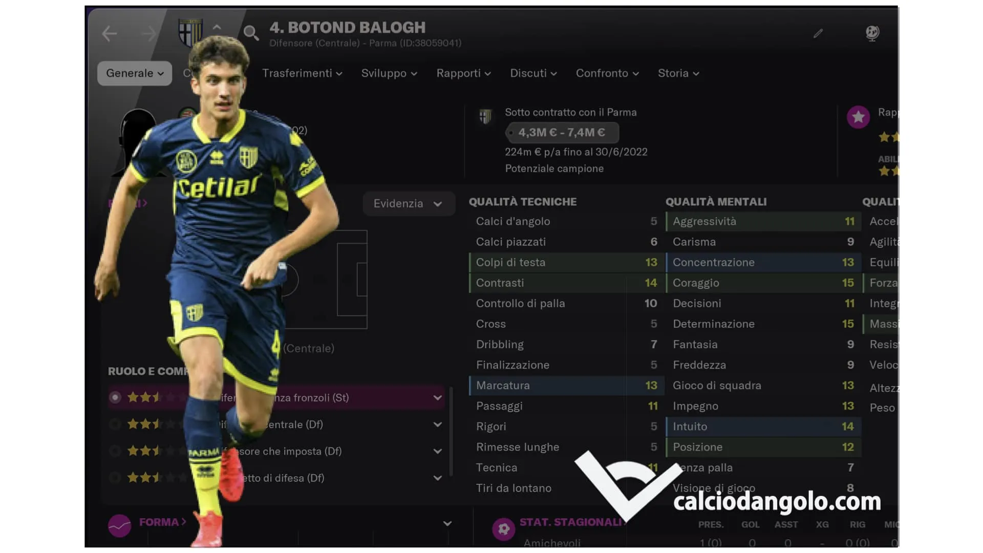 Botond Balogh, il muro d’Ungheria per riportare il Parma in Serie A