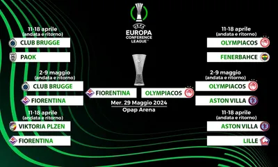 Conference League: tabellone semifinali e finale aggiornato&nbsp;in&nbsp;tempo&nbsp;reale