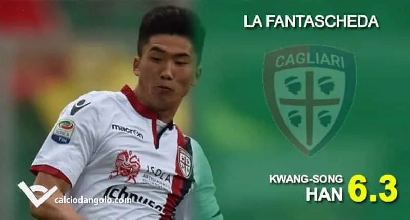 FANTASCHEDE – Cagliari, ecco Han: giovane attaccante sui taccuini delle big italiane