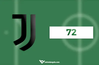 juventus