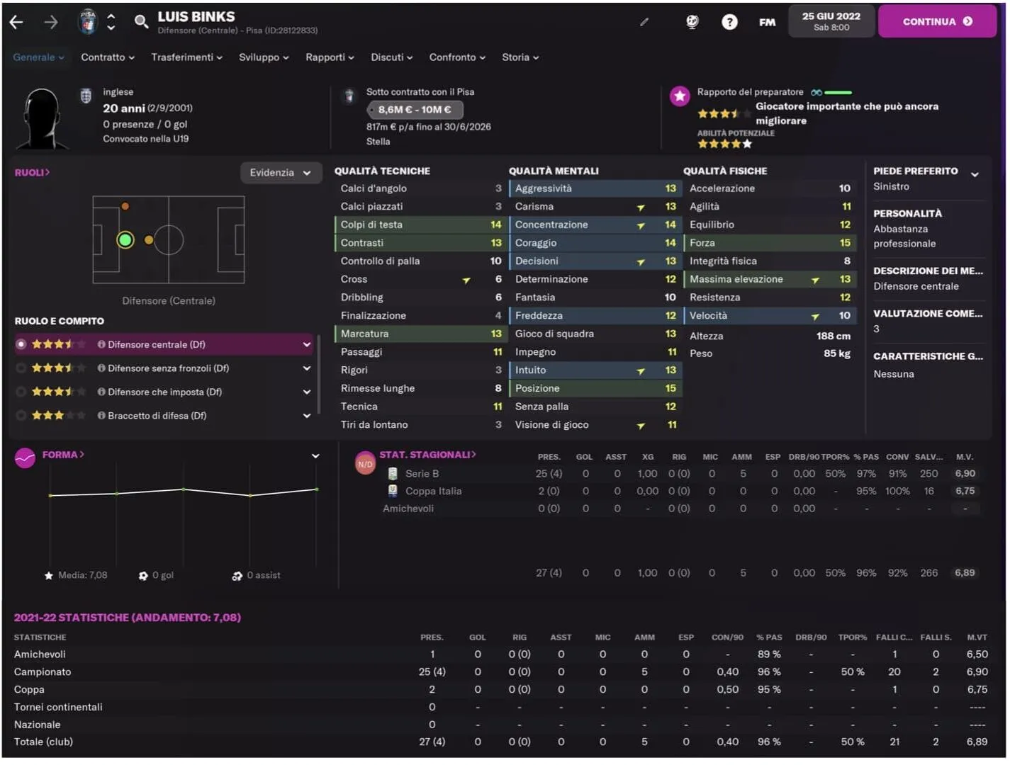 Talenti FM22 - Luis Binks.001