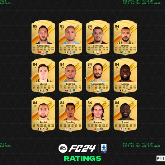 EA-Sports-Fc-2024-Serie-A