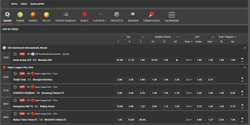 Fastbet live e sezione scommesse, il palinsesto completo