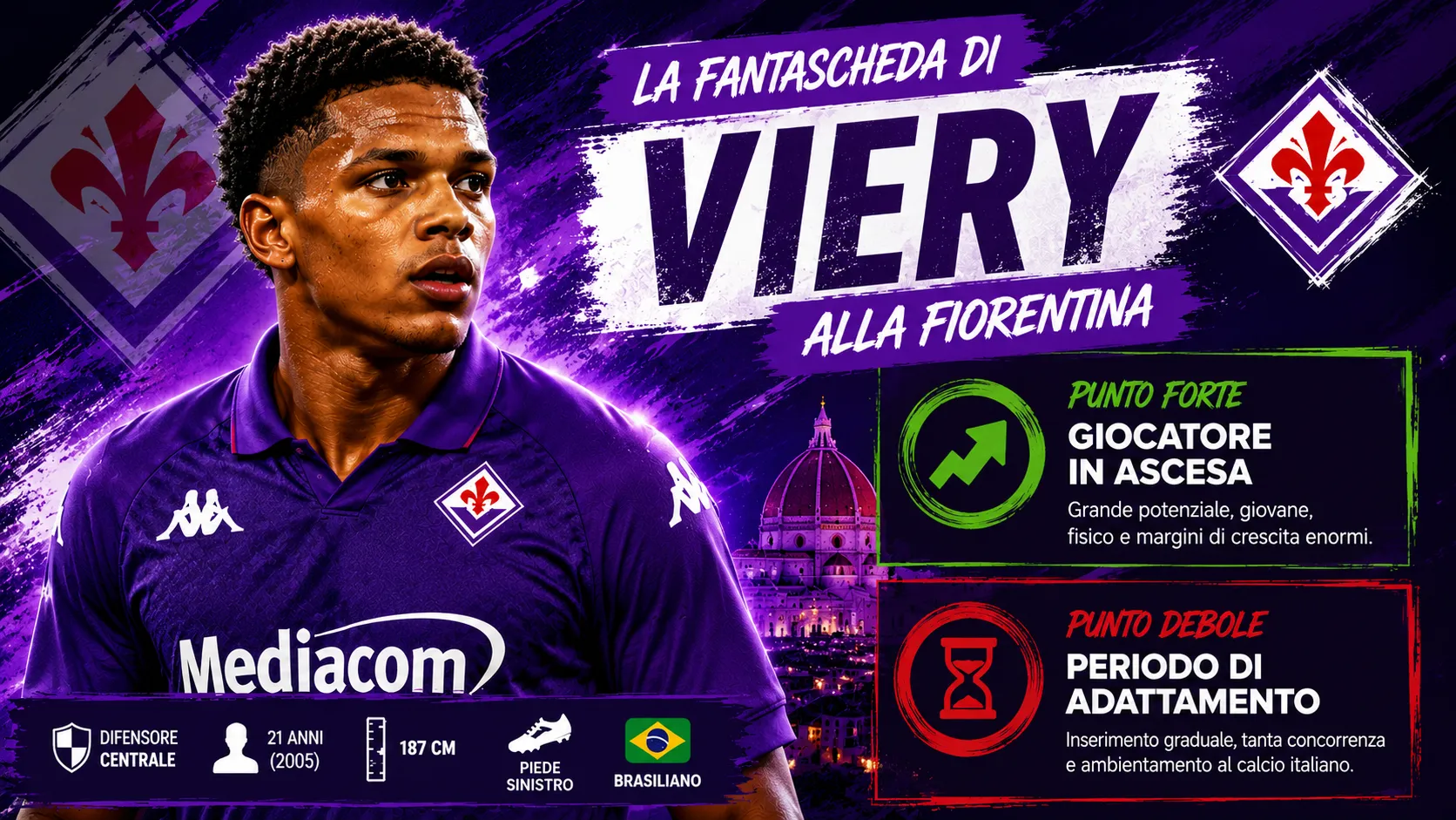 La fantascheda di Viery per il fantacalcio: il nuovo che avanza dal Brasile per la difesa della Fiorentina