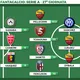 Voti fantacalcio, la Top11 della 27° giornata di Serie A: Szczesny pararigori, bene i romanisti
