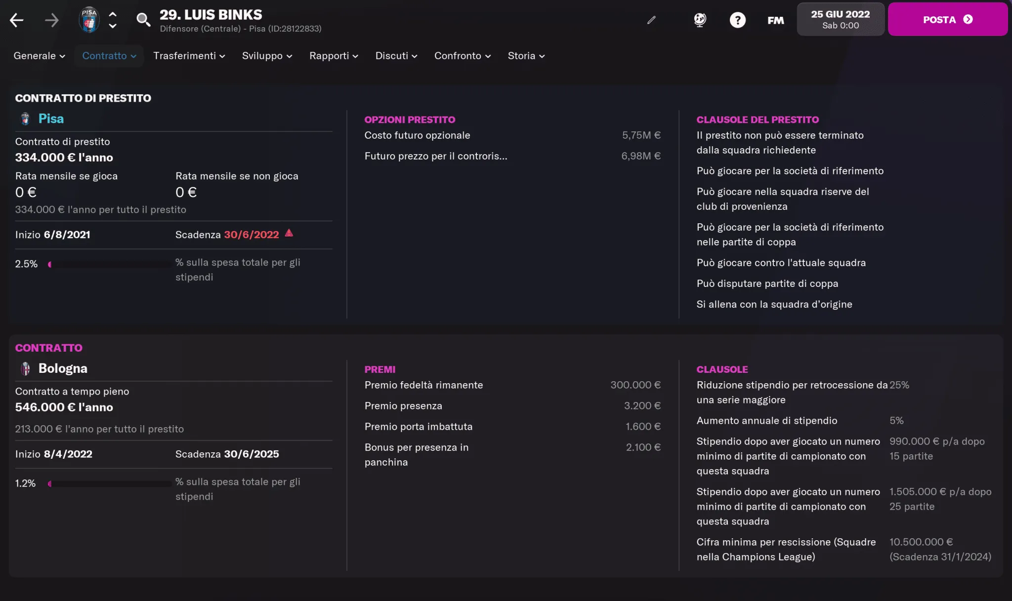 4 Luis Binks - Talenti FM22