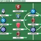 Voti Fantacalcio: la Top 11 del mese di Agosto di Serie A 2023/2024