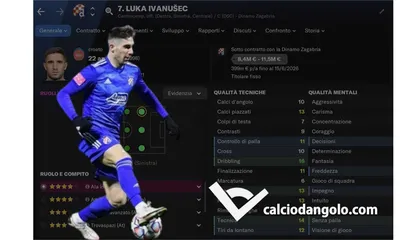 Ivanusec, un talento già affermato pronto a prendere il posto di Perisic in Nazionale