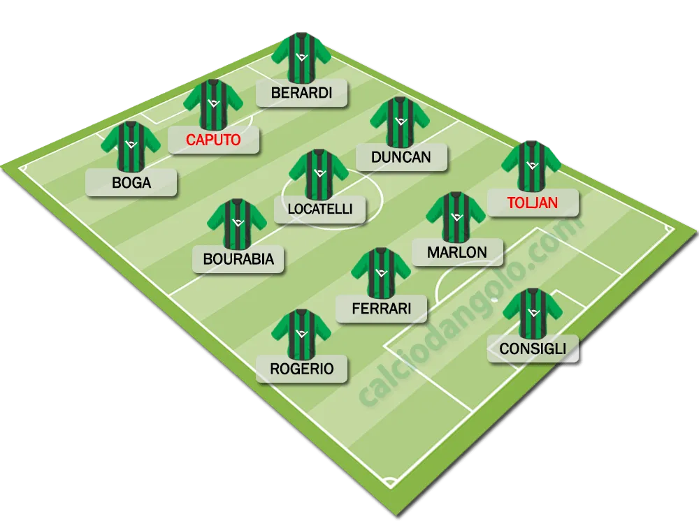 Formazione-tipo-sassuolo
